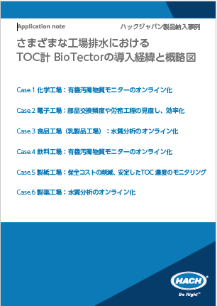 さまざまな工場排水におけるTOC計導入経緯と導入事例