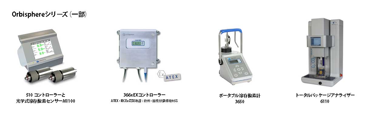 Orbisphere溶存酸素計_製品の一部