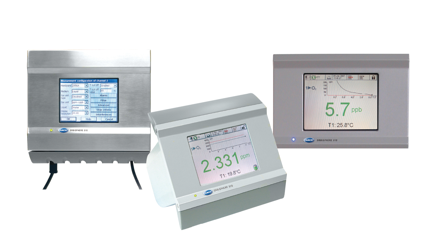 Orbisphere溶存酸素計_アナライザー510