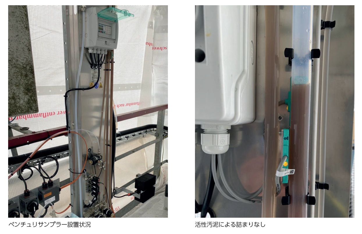 左：ベンチュリサンプラー設置状況、右：活性汚泥によるつまりなし