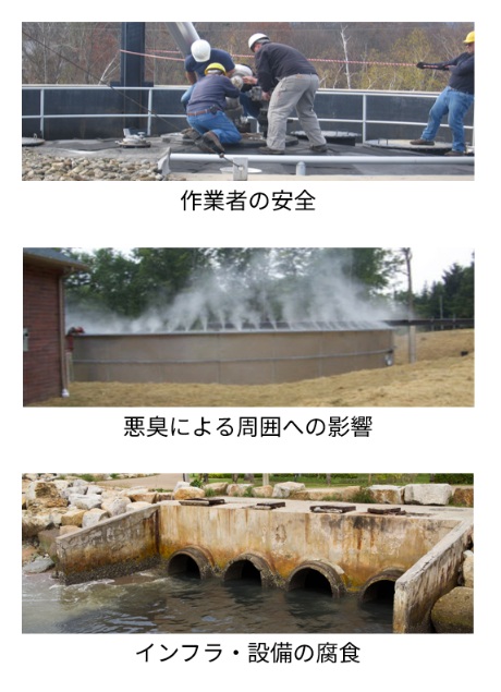 作業者の安全、悪臭による周囲への影響、設備の腐食_イメージ